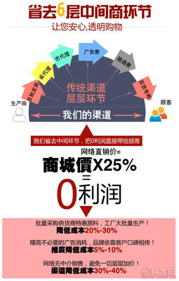 定制新潮 Full Cotton全棉抓絨·韓國(guó)版型·開衫質(zhì)感